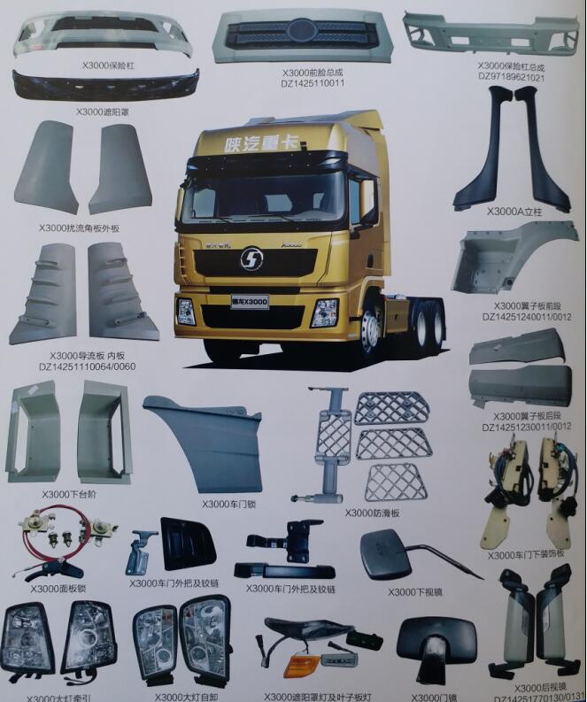 服務理念|陜西四達重型汽車配件有限公司 服務理念|陜西四達重型汽車配件有限公司